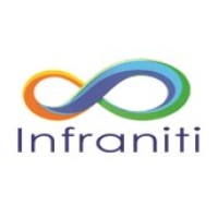 Infraniti logo - Similar company to Iinnsource