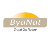 ByaNat logo - Similar company to Coffeeme