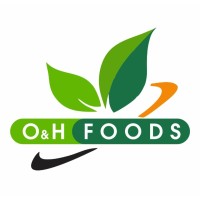 Organic and Healthy Foods logo - Similar company to Pragmatic Solar Pvt. Ltd.