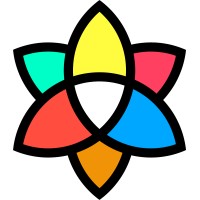 Divergent Software Solutions logo - Similar company to Ntx Distribution