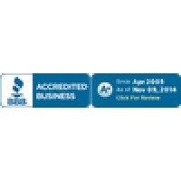Alkon Consulting Group Inc