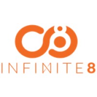 Infinite 8 Tech logo - Similar company to Dynamic Link Solutions Sdn Bhd