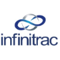 infinitrac, Inc. logo - Similar company to Windma
