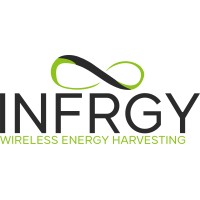 INFRGY logo - Similar company to Infenergy