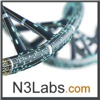 N3Labs