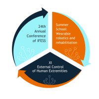 3 Event Rovinj logo - Similar company to Teško Design