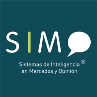 Simo Consulting (Sistemas De Inteligencia En Mercados Y Opinión)