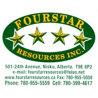 Fourstar Resources Incorporated