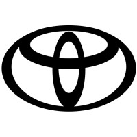 Toyota Kosova logo - Similar company to Recpik
