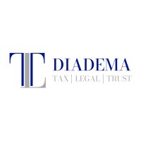 Diadema TLT logo - Similar company to Wecowork