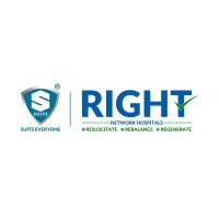 RIGHT NETWORK HOSPITALS logo - Similar company to Clout Research Solutions