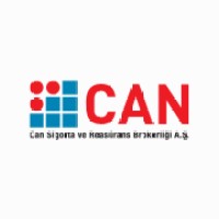 Can Sigorta ve Reasürans Brokerliği A.Ş. logo - Similar company to Derin&Co