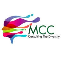 Management Consulting Club - DoMS, IIT Roorkee logo - Similar company to Competition Committee, Doms, Iit Roorkee