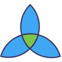 Centrate logo - Similar company to Gusty | Making Data Work