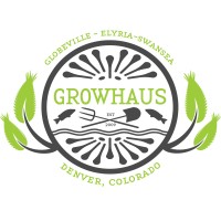 The GrowHaus logo - Similar company to Lyfbox