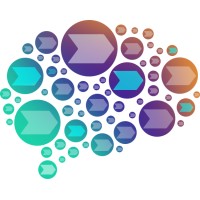 Geniusmapping