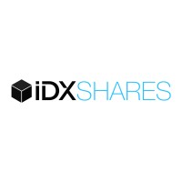 IDX Shares logo - Similar company to Finite