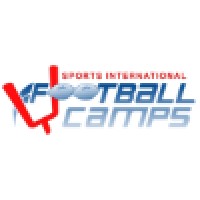 Sports International logo - Similar company to Snoboxpro