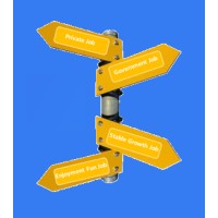 Job Direction logo - Similar company to Bista Universal