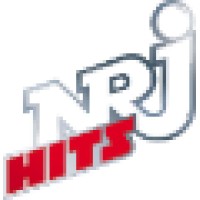 Nrj Hits Tv