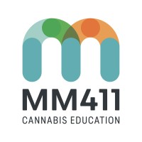 MM411 logo - Similar company to Industrial Hemp Farms