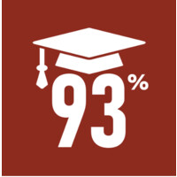 The 93% Club Nottingham Trent