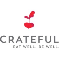 Crateful Catering logo - Similar company to Re.Gift
