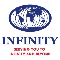 Infinity Group logo - Similar company to Rws Construction