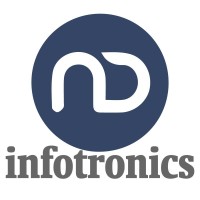 Neuro Dynamic Infotronics logo - Similar company to Freelance Flutter Developer