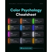 Ui/Ux & Graphic Designer logo - Similar company to Smart Intouch Solutions