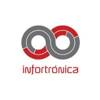 Infortrónica Lda.