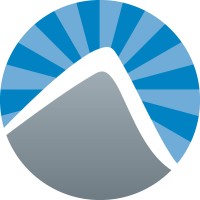 Management Insights Ag