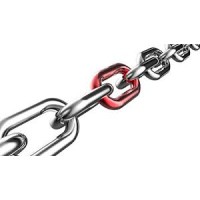 Supply Chain Synergy logo - Similar company to Supplychain Synergy