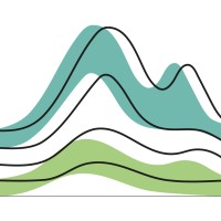 Adaptation at Altitude logo - Similar company to Iris - Industrial Risk And Safety Solutions