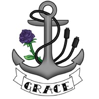 Grace USP logo - Similar company to Grace Icmc-Usp