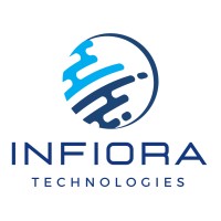 Infiora Technologies logo - Similar company to Dearc Studio - A Unit Of Rbd Ventures Pvt. Ltd