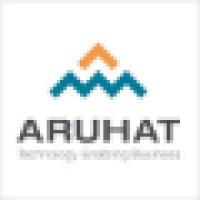 Aruhat Technologies Pvt. Ltd. logo - Similar company to Datacrops Software Private Limited