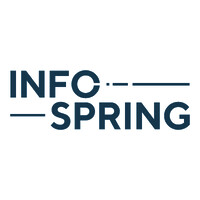 InfoSpring logo - Similar company to Infosprint