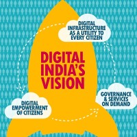 Digital vidhya logo - Similar company to Digitalvidhya
