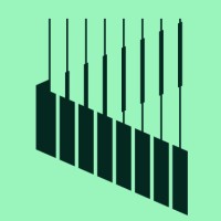 Leveraged logo - Similar company to Flythere