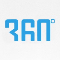 360° Online Marketing