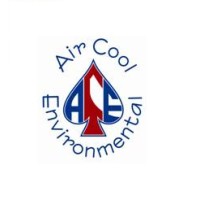 AIR COOL ENVIRONMENTAL LTD logo - Similar company to Mid-Tech Services Ltd