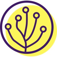 ARRANDI logo - Similar company to Libscience