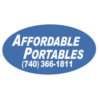 Affordable Portables/Ap-X