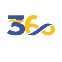 360 - Managing your Superstars