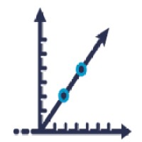 Digitalinear.com logo - Similar company to Digital Radium