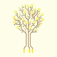 Cthetree