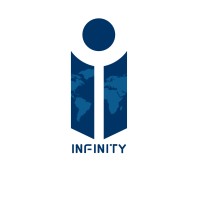 INFINITY RECRUITMENT AGENCY logo - Similar company to Rec2Be Recruitment Agency