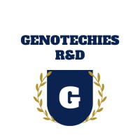 Genotechies R&D (PVT) Ltd logo - Similar company to Dittoflow