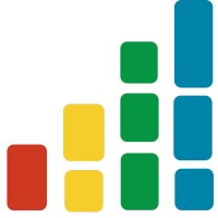 SkyOps logo - Similar company to Cyberoide Tech